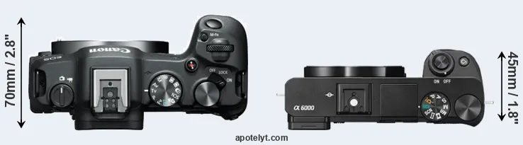 Compare R8 versus A6000 top