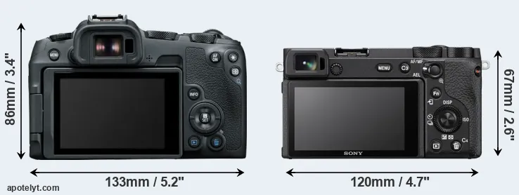 Comparison R8 or A6600 rear