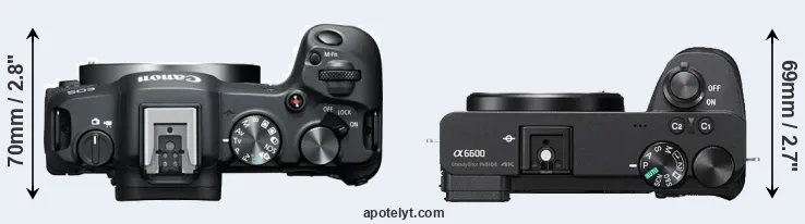 Compare R8 versus A6600 top
