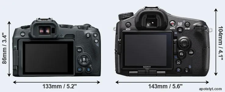 Comparison R8 or A77 II rear