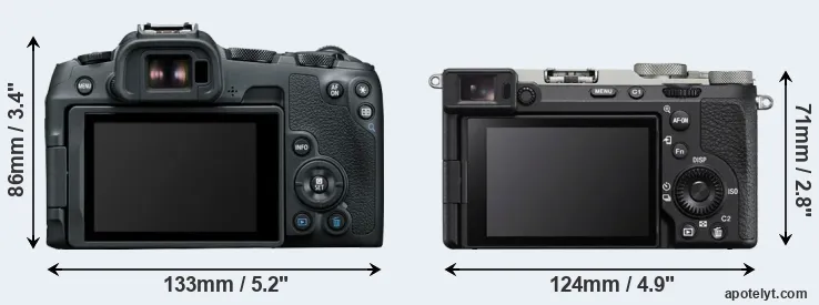 Comparison R8 or A7C R rear