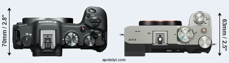 Compare R8 versus A7C R top