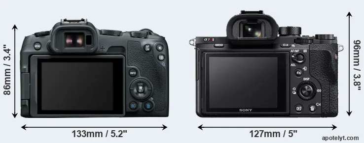 Comparison R8 or A7R II rear