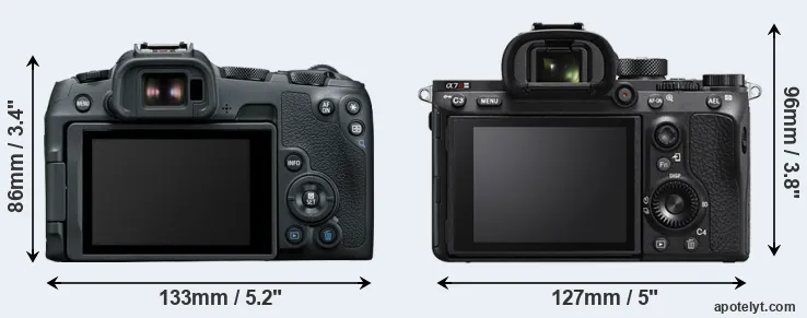 Comparison R8 or A7R IIIA rear