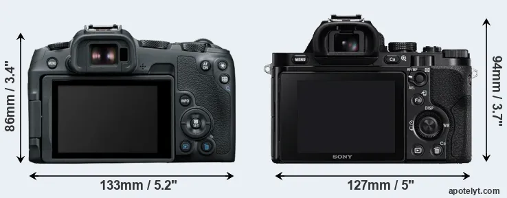 Comparison R8 or A7R rear