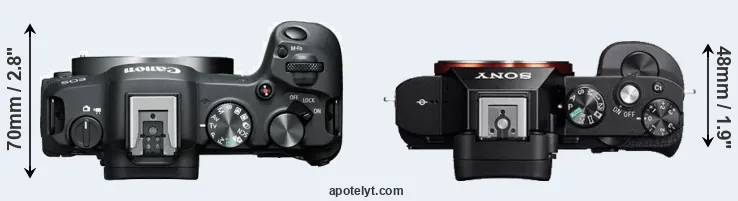 Compare R8 versus A7R top