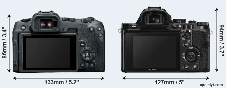 Comparison R8 or A7S rear