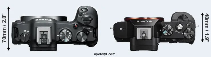Compare R8 versus A7S top