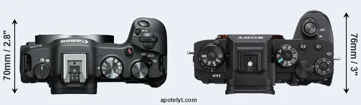 Compare R8 versus A9 II top