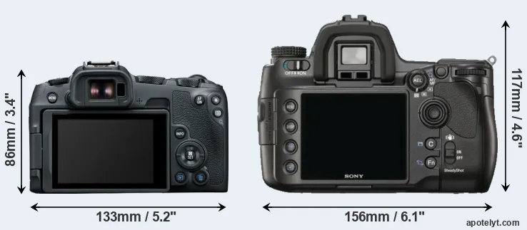 Comparison R8 or A900 rear