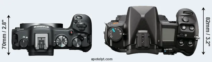 Compare R8 versus A900 top