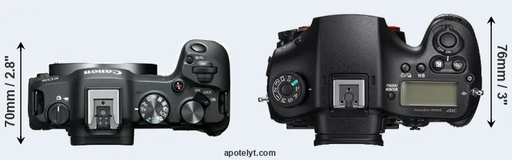 Compare R8 versus A99 II top