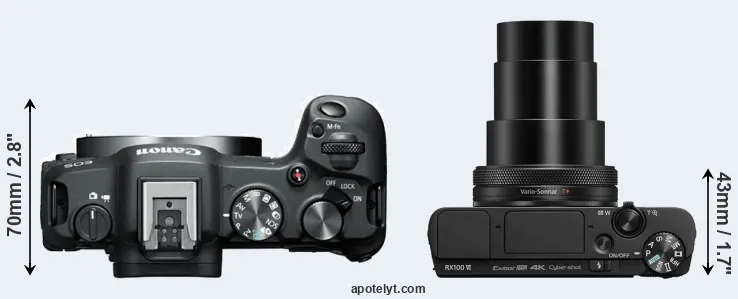 Compare R8 versus RX100 VI top