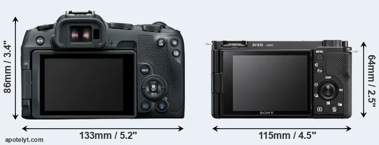Comparison R8 or ZV-E10 rear