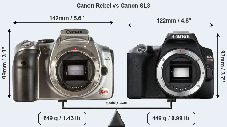 Size Canon Rebel vs Canon SL3