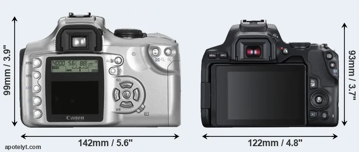 Comparison Rebel or SL3 rear