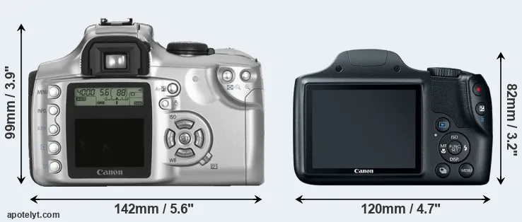 Comparison Rebel or SX520 rear
