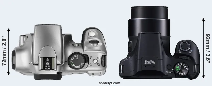 Compare Rebel versus SX520 top