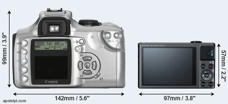 Comparison Rebel or SX620 rear
