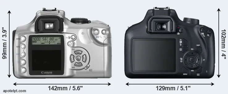 Comparison Rebel or T100 rear