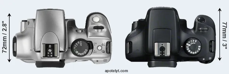 Compare Rebel versus T100 top