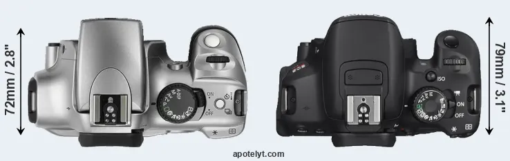 Compare Rebel versus T4i top