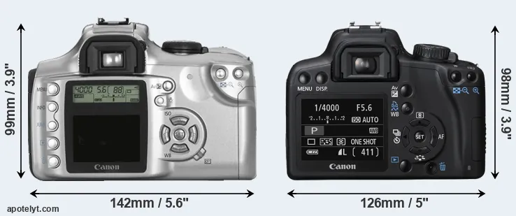 Comparison Rebel or XS rear