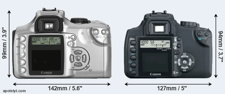Comparison Rebel or XT rear