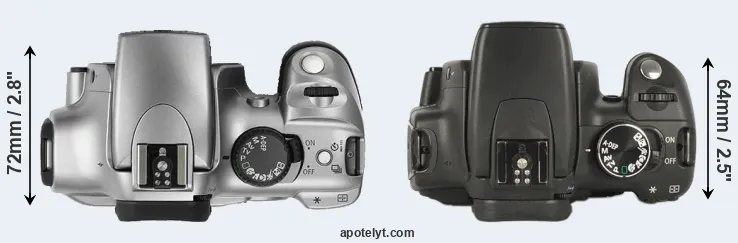 Compare Rebel versus XT top