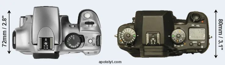 Compare Rebel versus N Digital top