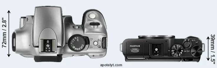 Compare Rebel versus X-A1 top