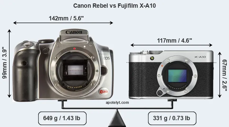 Size Canon Rebel vs Fujifilm X-A10