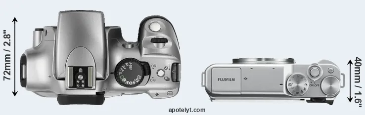 Compare Rebel versus X-A10 top
