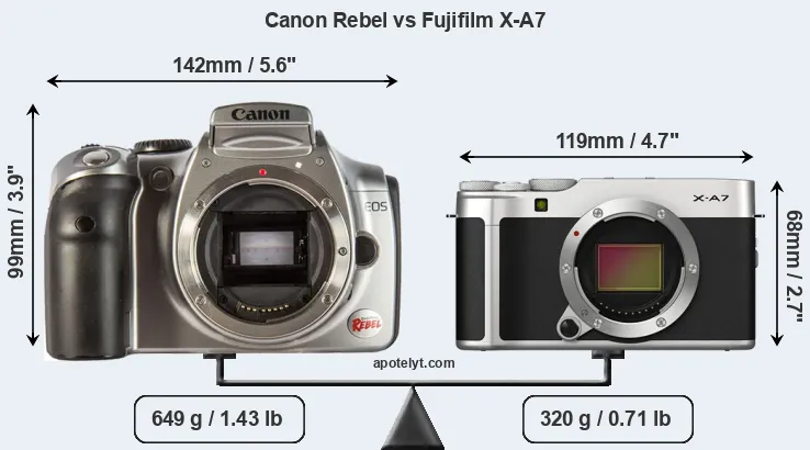 Size Canon Rebel vs Fujifilm X-A7