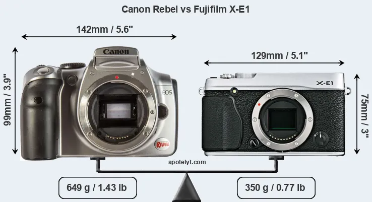 Size Canon Rebel vs Fujifilm X-E1