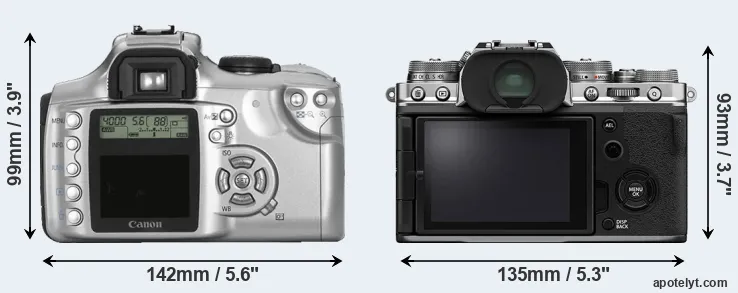 Comparison Rebel or X-T4 rear