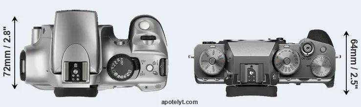 Compare Rebel versus X-T4 top