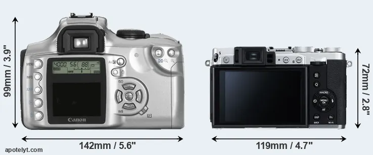 Comparison Rebel or X30 rear