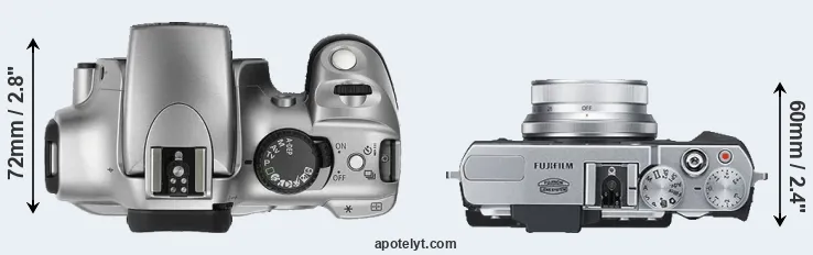 Compare Rebel versus X30 top