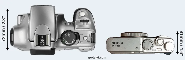 Compare Rebel versus XF10 top
