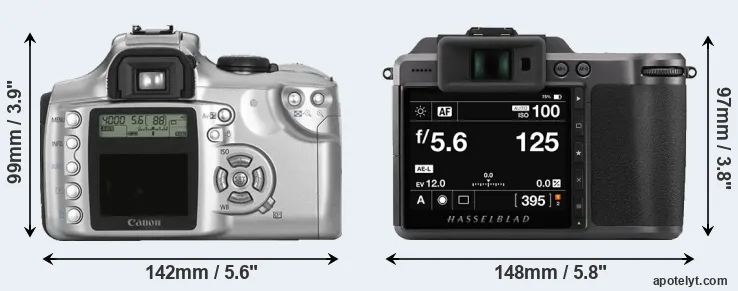 Comparison Rebel or X1D II rear