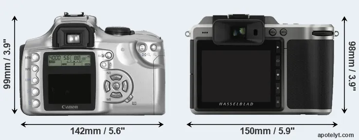 Comparison Rebel or X1D rear