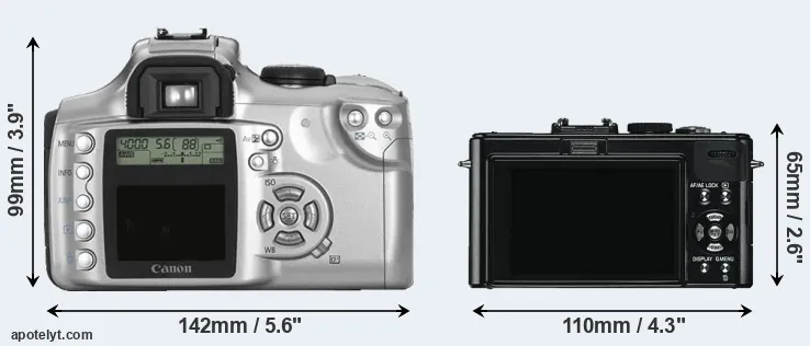 Comparison Rebel or D-LUX 5 rear
