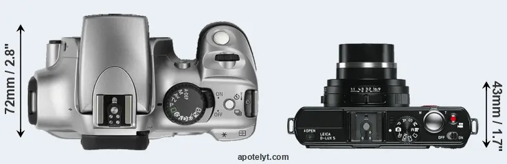 Compare Rebel versus D-LUX 5 top