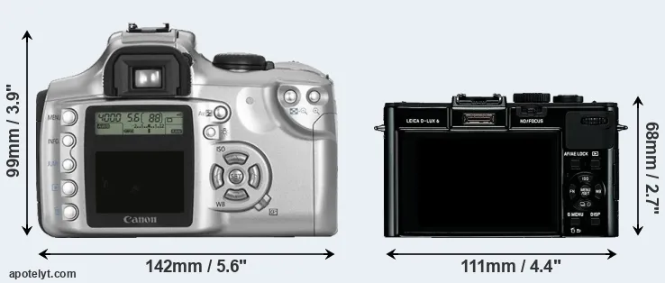 Comparison Rebel or D-LUX 6 rear