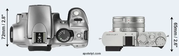 Compare Rebel versus D-LUX 7 top