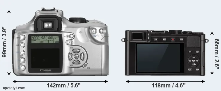 Comparison Rebel or D-LUX Typ 109 rear