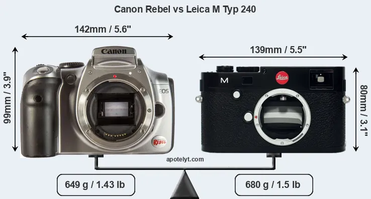 Size Canon Rebel vs Leica M Typ 240