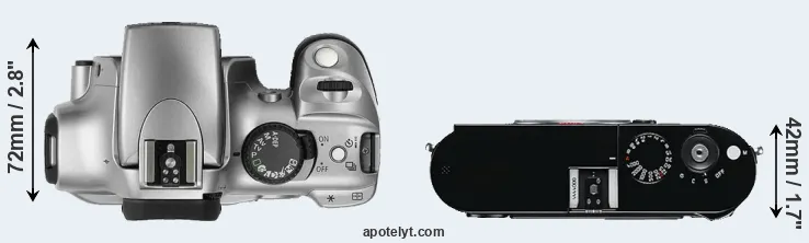 Compare Rebel versus M Typ 240 top