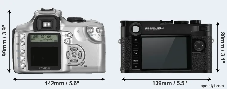 Comparison Rebel or M10-R rear